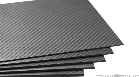 Carbon Fiber: Revolutionizing Aerospace Engineering and High-Performance Automotive Design!