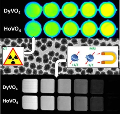 Dysprosium:  De Basis voor Hoge Magnetische Prestaties en Moderne Technologieën!