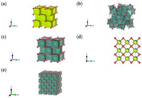  Yttrium:  Een Multifunctionele Metaal voor Geavanceerde Technologieën en Toepassingen!